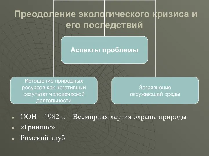 Преодоление экологического кризиса и его последствий ООН – 1982 г. –