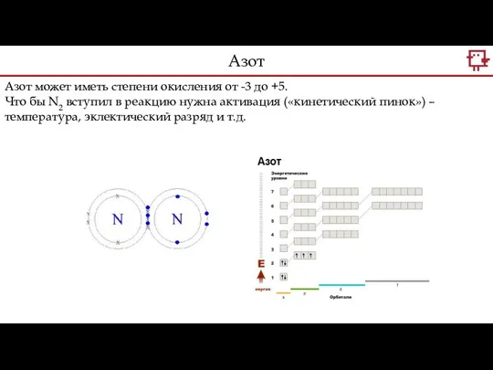 Азот может иметь степени окисления от -3 до +5. Что бы