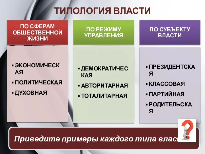 ТИПОЛОГИЯ ВЛАСТИ Приведите примеры каждого типа власти ЭКОНОМИЧЕСКАЯ ПОЛИТИЧЕСКАЯ ДУХОВНАЯ ДЕМОКРАТИЧЕСКАЯ