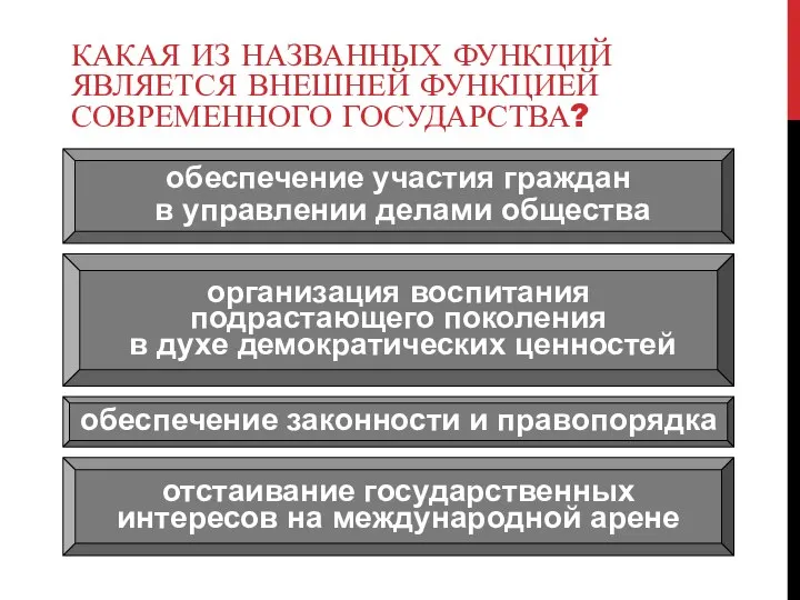 КАКАЯ ИЗ НАЗВАННЫХ ФУНКЦИЙ ЯВЛЯЕТСЯ ВНЕШНЕЙ ФУНКЦИЕЙ СОВРЕМЕННОГО ГОСУДАРСТВА? отстаивание государственных