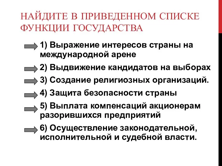 НАЙДИТЕ В ПРИВЕДЕННОМ СПИСКЕ ФУНКЦИИ ГОСУДАРСТВА 1) Выражение интересов страны на