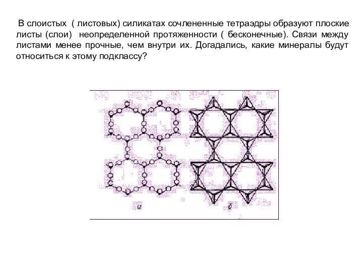В слоистых ( листовых) силикатах сочлененные тетраэдры образуют плоские листы (слои)