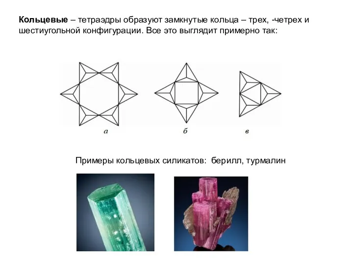Кольцевые – тетраэдры образуют замкнутые кольца – трех, -четрех и шестиугольной