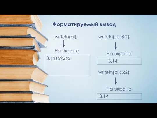 Форматируемый вывод writeln(pi); 3.14159265 На экране writeln(pi):8:2); 3.14 На экране writeln(pi):5:2); 3.14 На экране