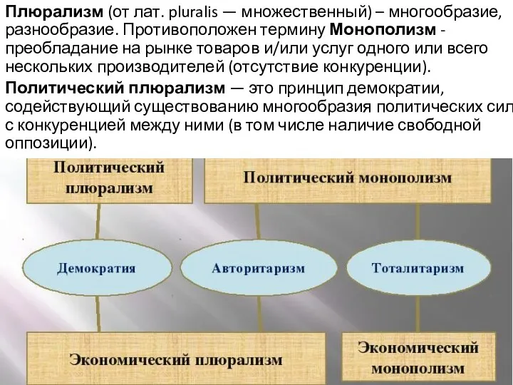 Плюрализм (от лат. pluralis — множественный) – многообразие, разнообразие. Противоположен термину