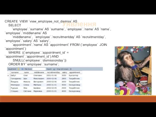 Уявлення CREATE VIEW `view_employee_not_dismiss` AS SELECT `employee`.`surname` AS `surname`, `employee`.`name` AS
