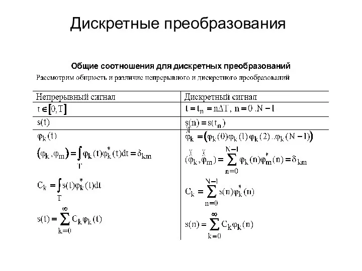 Дискретные преобразования