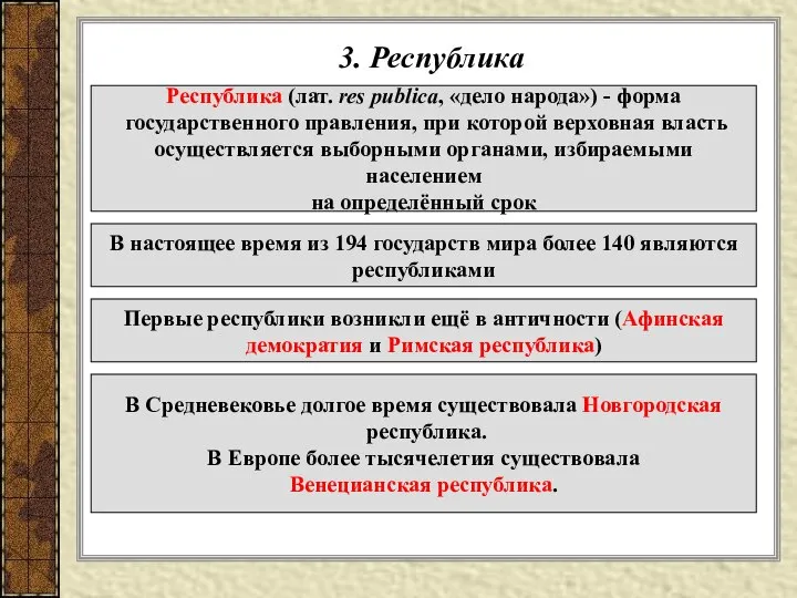 3. Республика Республика (лат. res publica, «дело народа») - форма государственного