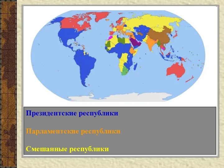 Президентские республики Парламентские республики Смешанные республики