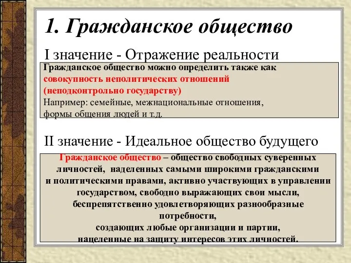 1. Гражданское общество I значение - Отражение реальности II значение -