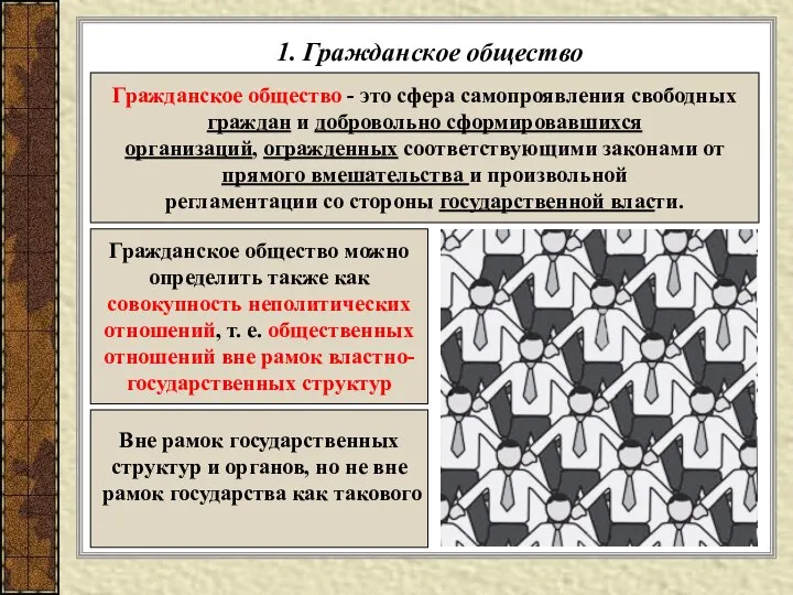 1. Гражданское общество Гражданское общество - это сфера самопроявления свободных граждан