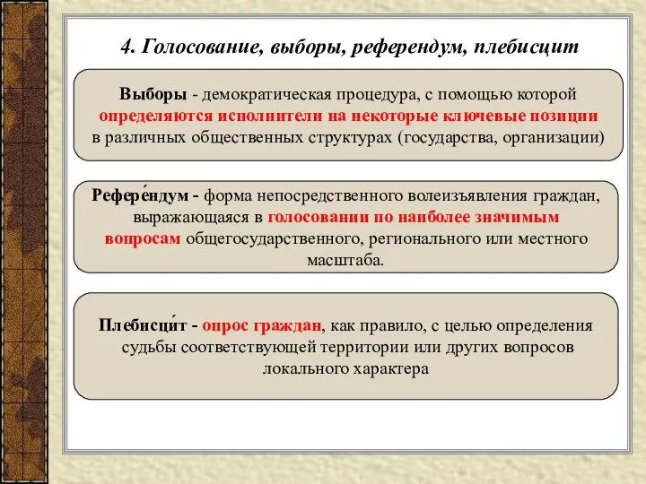 4. Голосование, выборы, референдум, плебисцит Выборы - демократическая процедура, с помощью