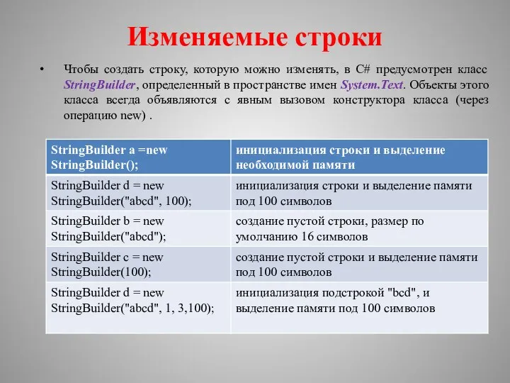 Изменяемые строки Чтобы создать строку, которую можно изменять, в С# предусмотрен