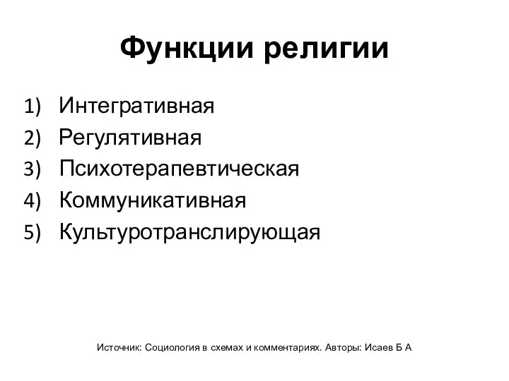 Функции религии Интегративная Регулятивная Психотерапевтическая Коммуникативная Культуротранслирующая Источник: Социология в схемах