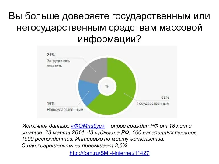 Вы больше доверяете государственным или негосударственным средствам массовой информации? Источник данных: