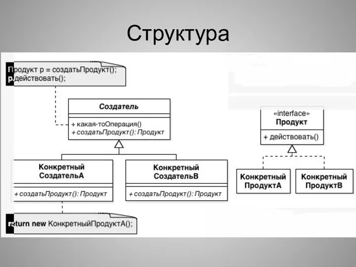 Структура