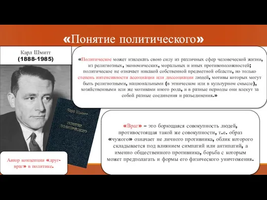 «Понятие политического» Автор концепции «друг-враг» в политике. Карл Шмитт (1888-1985) «Политическое