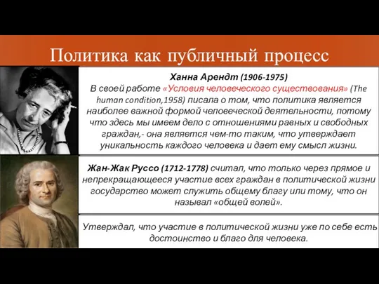 Политика как публичный процесс Ханна Арендт (1906-1975) В своей работе «Условия