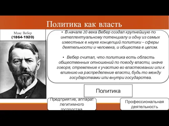 Макс Вебер (1864-1920) В начале 20 века Вебер создал крупнейшую по