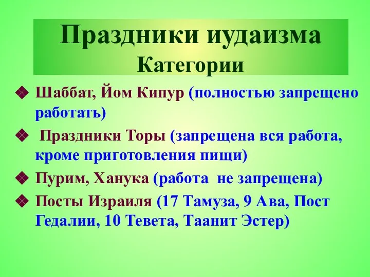 Шаббат, Йом Кипур (полностью запрещено работать) Праздники Торы (запрещена вся работа,