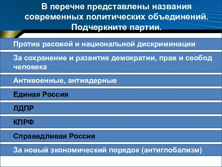 Против расовой и национальной дискриминации В перечне представлены названия современных политических