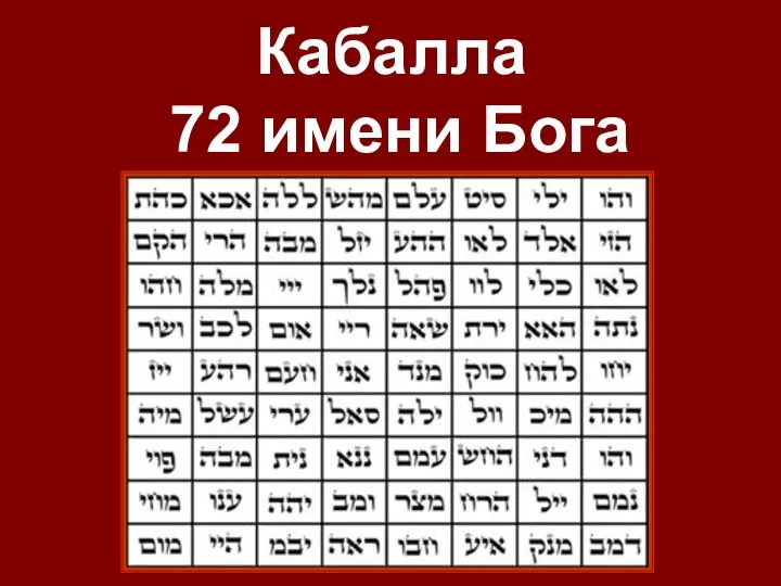 Кабалла 72 имени Бога