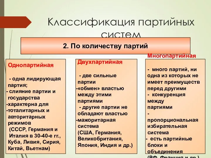 Классификация партийных систем 2. По количеству партий Однопартийная - одна лидирующая