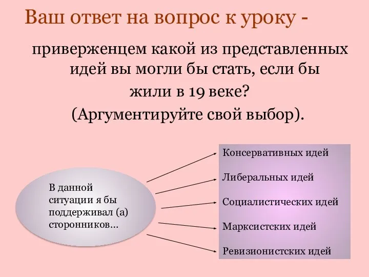 Ваш ответ на вопрос к уроку - приверженцем какой из представленных