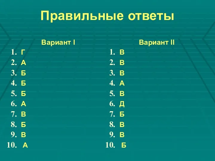 Правильные ответы Вариант I Г А Б Б Б А В