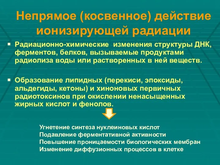 Непрямое (косвенное) действие ионизирующей радиации Радиационно-химические изменения структуры ДНК, ферментов, белков,