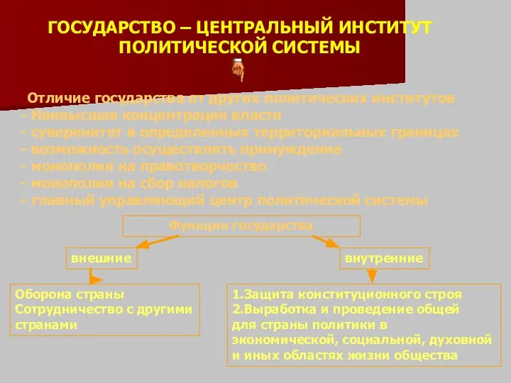 ГОСУДАРСТВО – ЦЕНТРАЛЬНЫЙ ИНСТИТУТ ПОЛИТИЧЕСКОЙ СИСТЕМЫ Отличие государства от других политических