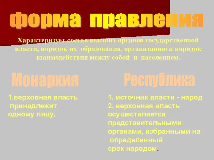 форма правления Характеризует состав высших органов государственной власти, порядок их образования,