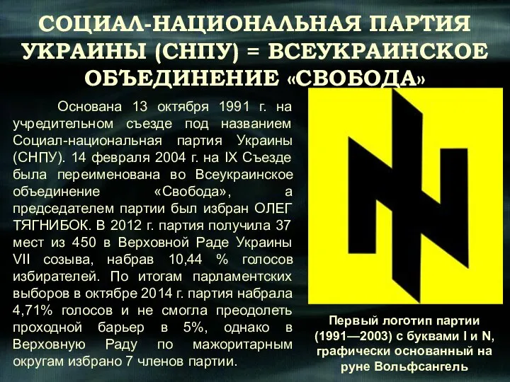 Основана 13 октября 1991 г. на учредительном съезде под названием Социал-национальная