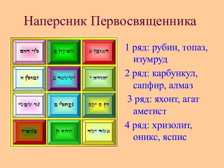 Наперсник Первосвященника 1 ряд: рубин, топаз, изумруд 2 ряд: карбункул, сапфир,