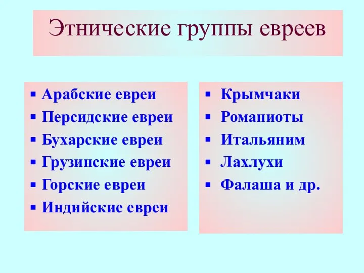 Этнические группы евреев Арабские евреи Персидские евреи Бухарские евреи Грузинские евреи