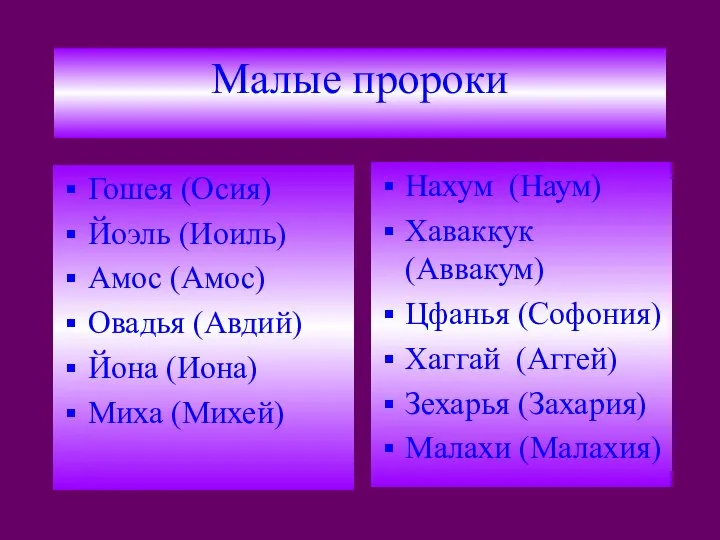 Малые пророки Гошея (Осия) Йоэль (Иоиль) Амос (Амос) Овадья (Авдий) Йона