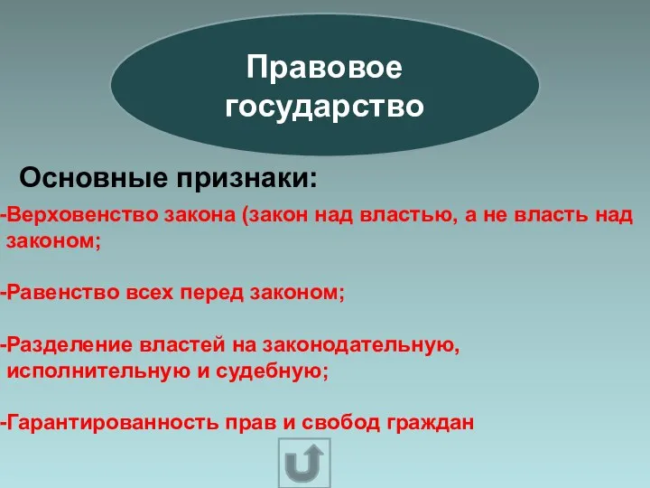 Правовое государство Основные признаки: Верховенство закона (закон над властью, а не