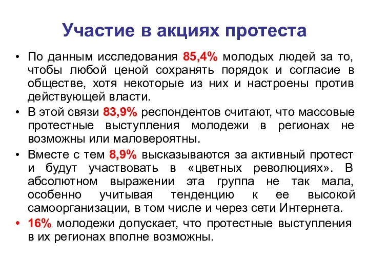 Участие в акциях протеста По данным исследования 85,4% молодых людей за