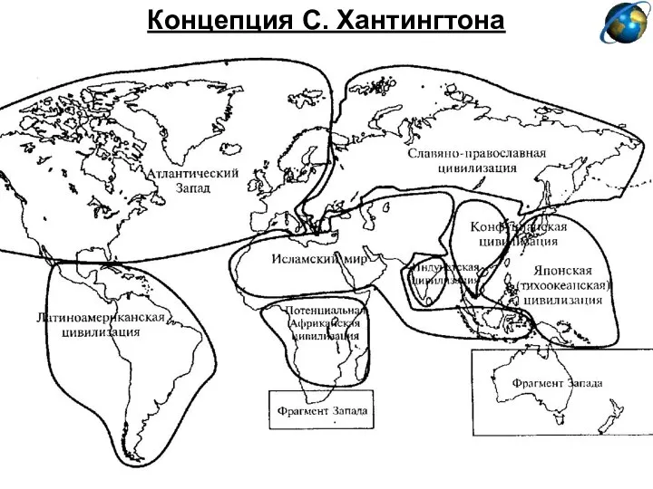 Концепция С. Хантингтона