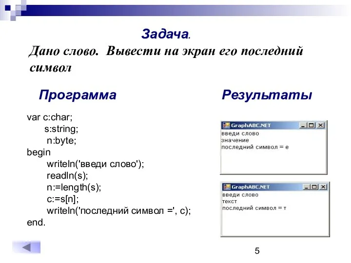 Дано слово. Вывести на экран его последний символ var c:char; s:string;