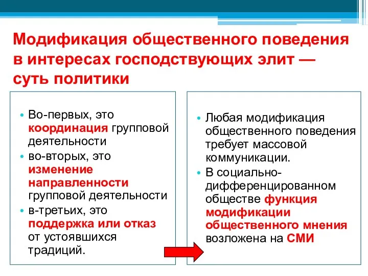 Модификация общественного поведения в интересах господствующих элит — суть политики Во-первых,