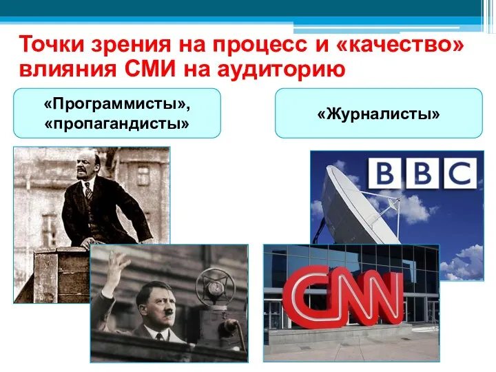 Точки зрения на процесс и «качество» влияния СМИ на аудиторию «Программисты», «пропагандисты» «Журналисты»