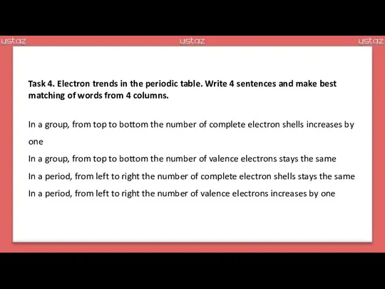 Task 4. Electron trends in the periodic table. Write 4 sentences