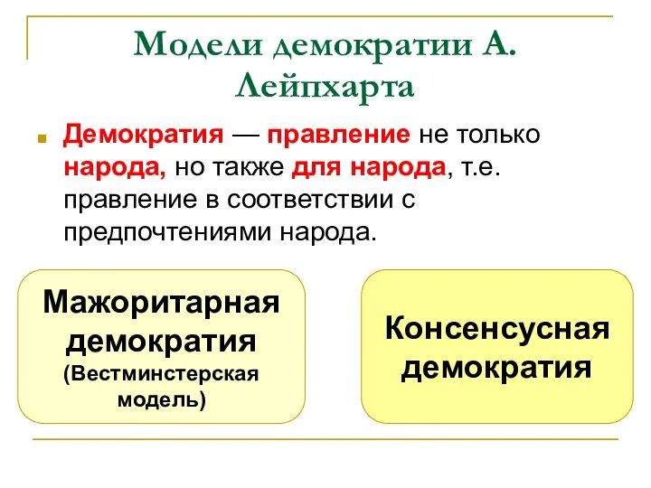 Модели демократии А. Лейпхарта Демократия — правление не только народа, но