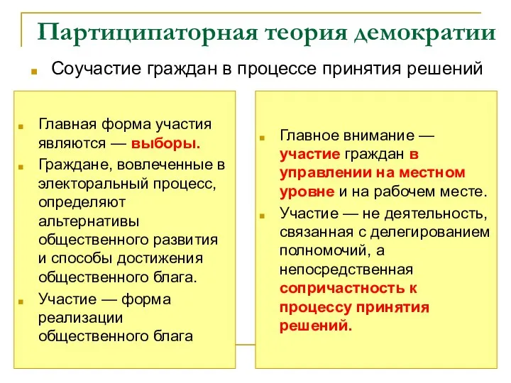 Партиципаторная теория демократии Соучастие граждан в процессе принятия решений Главная форма