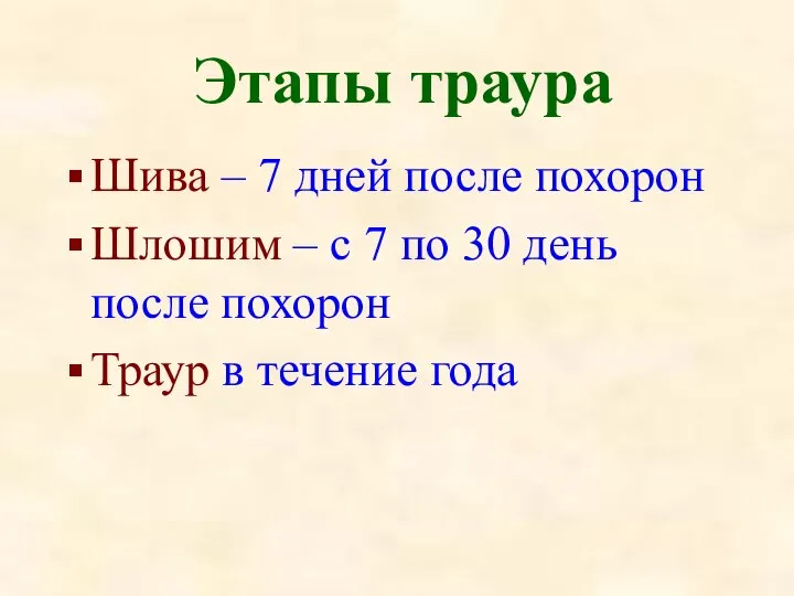 Этапы траура Шива – 7 дней после похорон Шлошим – с