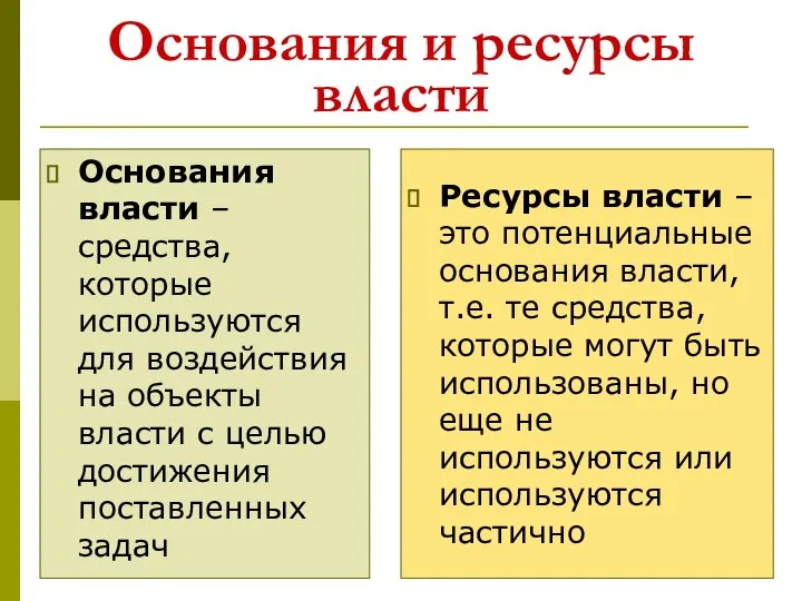 Основания и ресурсы власти Основания власти – средства, которые используются для