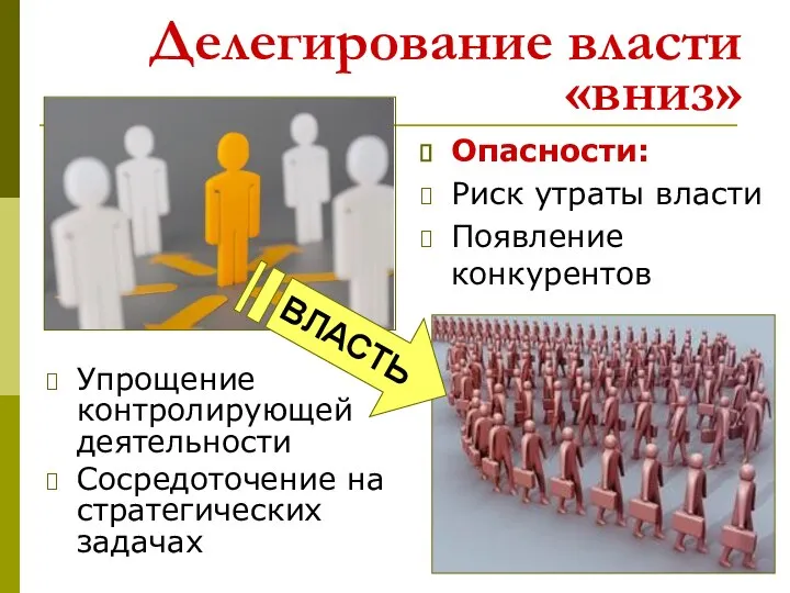 Делегирование власти «вниз» Упрощение контролирующей деятельности Сосредоточение на стратегических задачах Опасности: