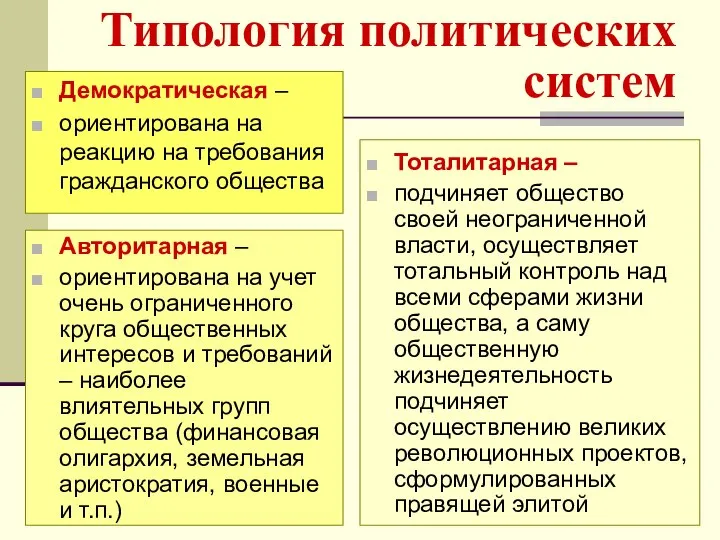 Типология политических систем Демократическая – ориентирована на реакцию на требования гражданского