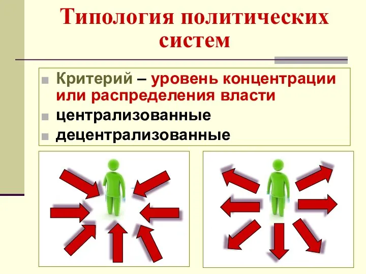 Типология политических систем Критерий – уровень концентрации или распределения власти централизованные децентрализованные